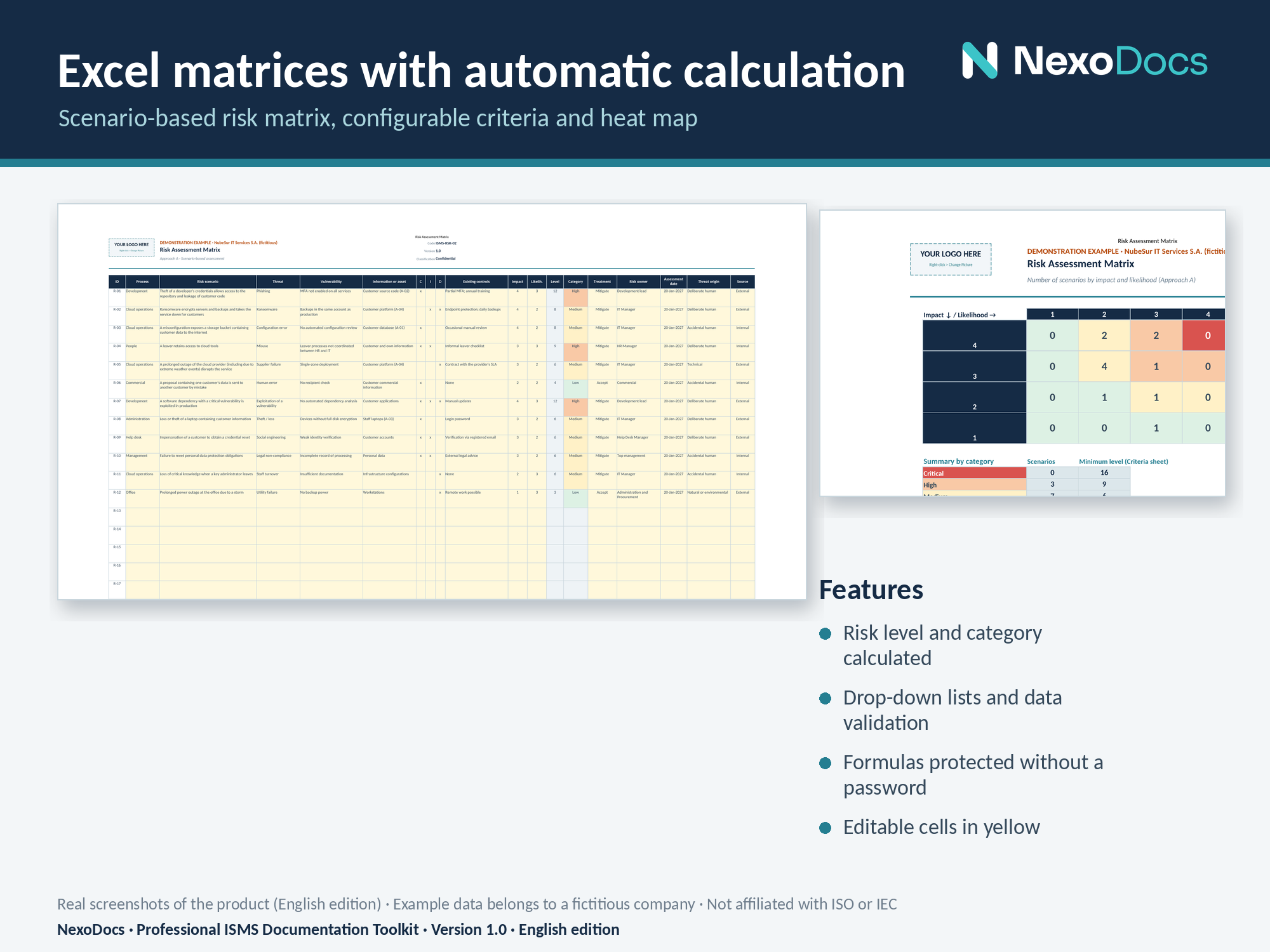 Excel risk matrix