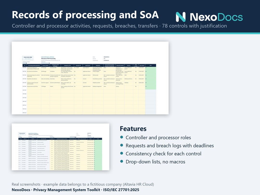 Records of processing and Statement of Applicability