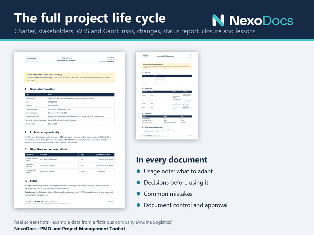 Project charter and status report