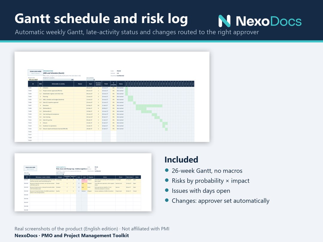 Gantt schedule and risk log