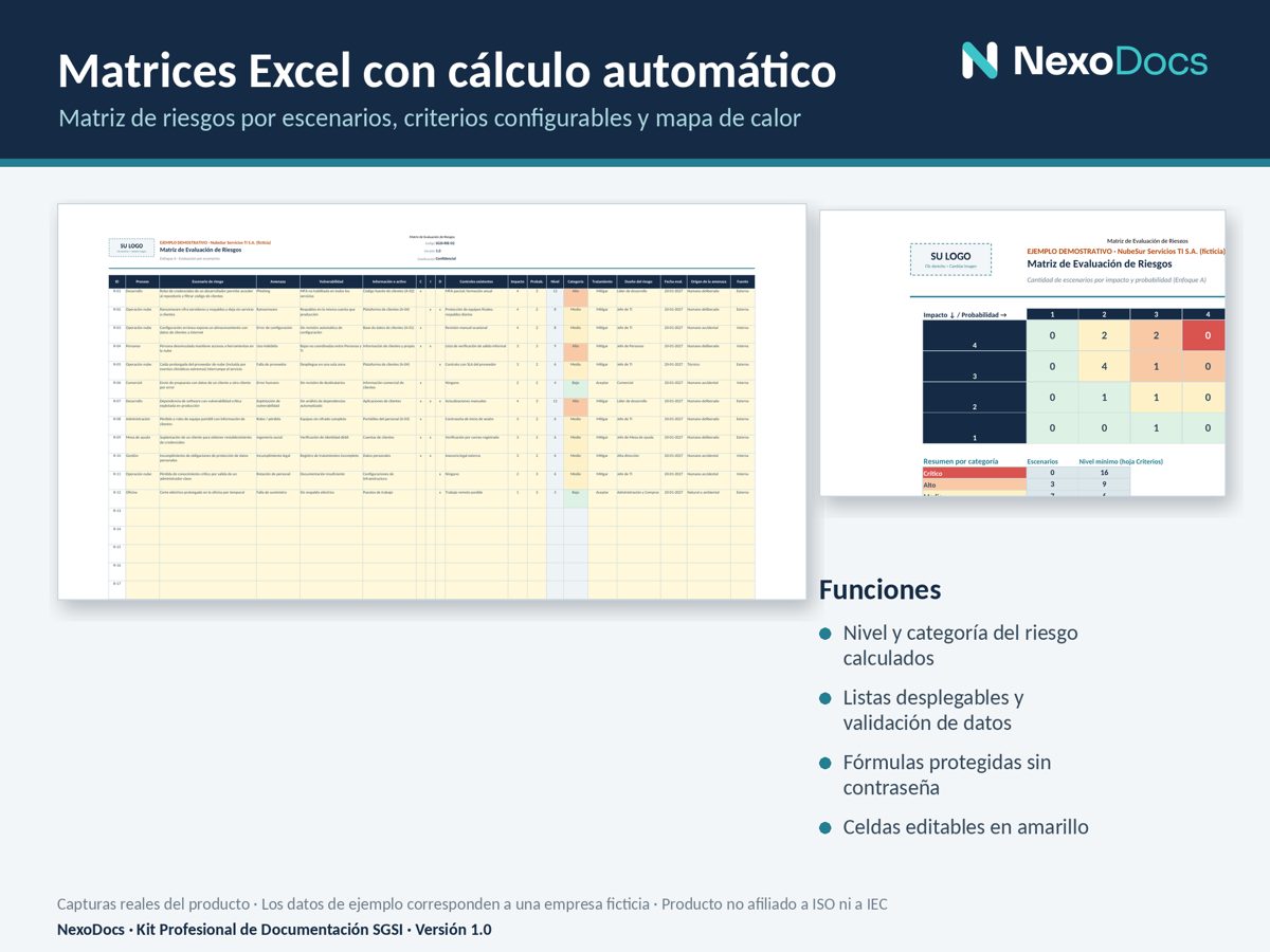 Matriz de riesgos en Excel