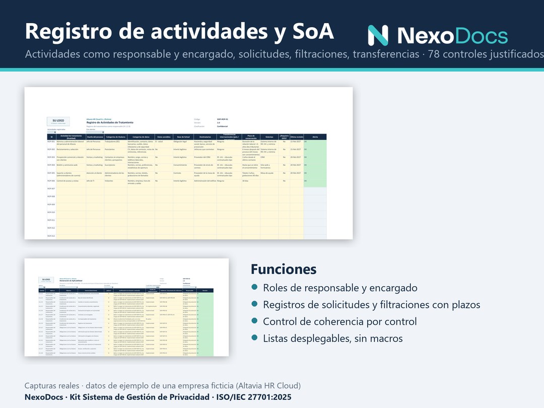 Registro de actividades y Declaración de Aplicabilidad