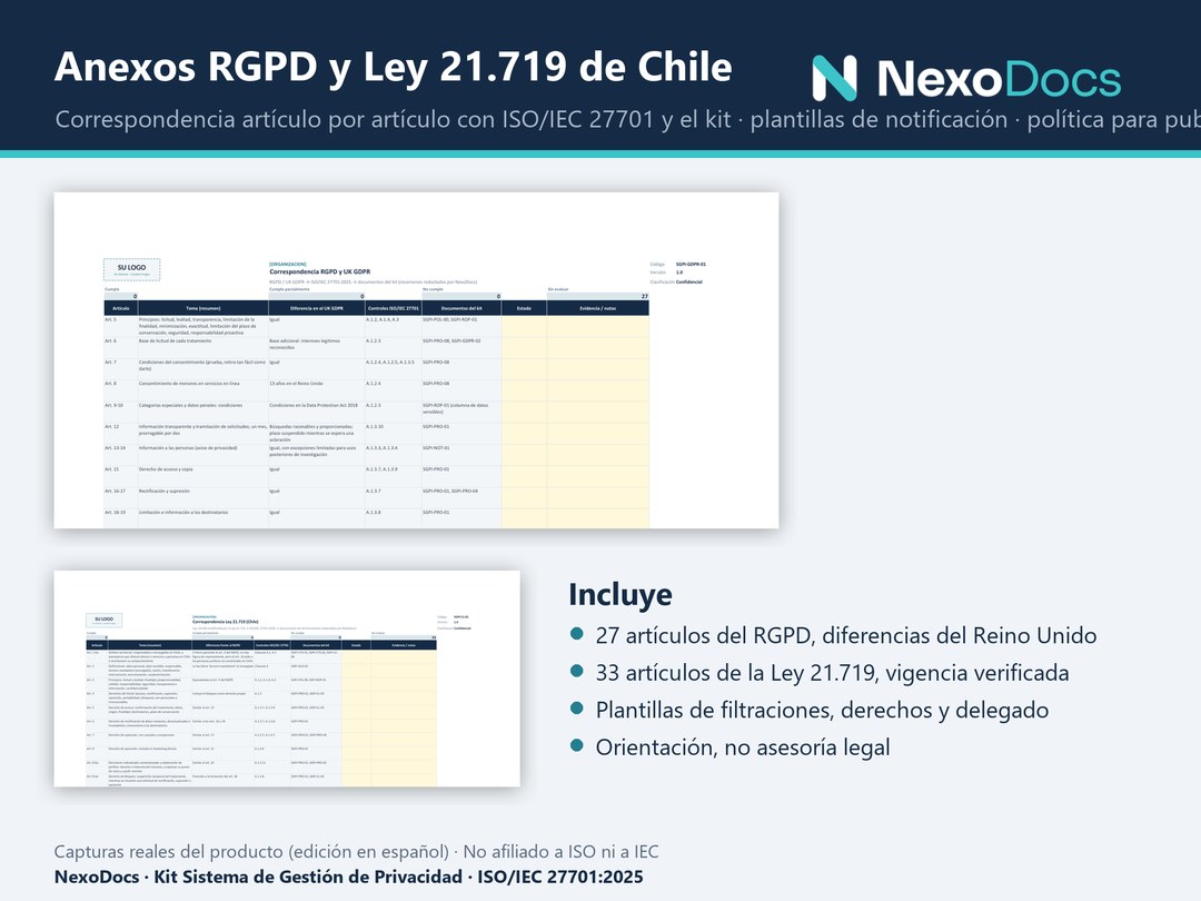 Anexos RGPD y Ley 21.719