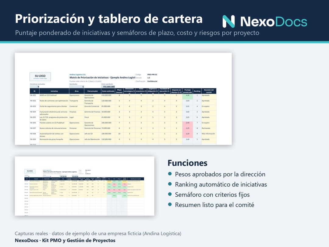 Matriz de priorización de iniciativas y tablero de cartera