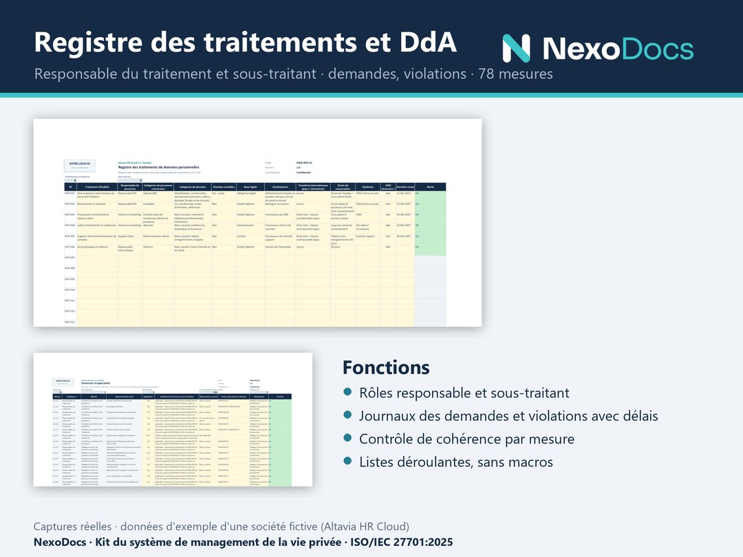 Registre des traitements et déclaration d'applicabilité