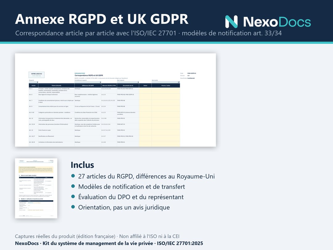 Annexe RGPD et UK GDPR