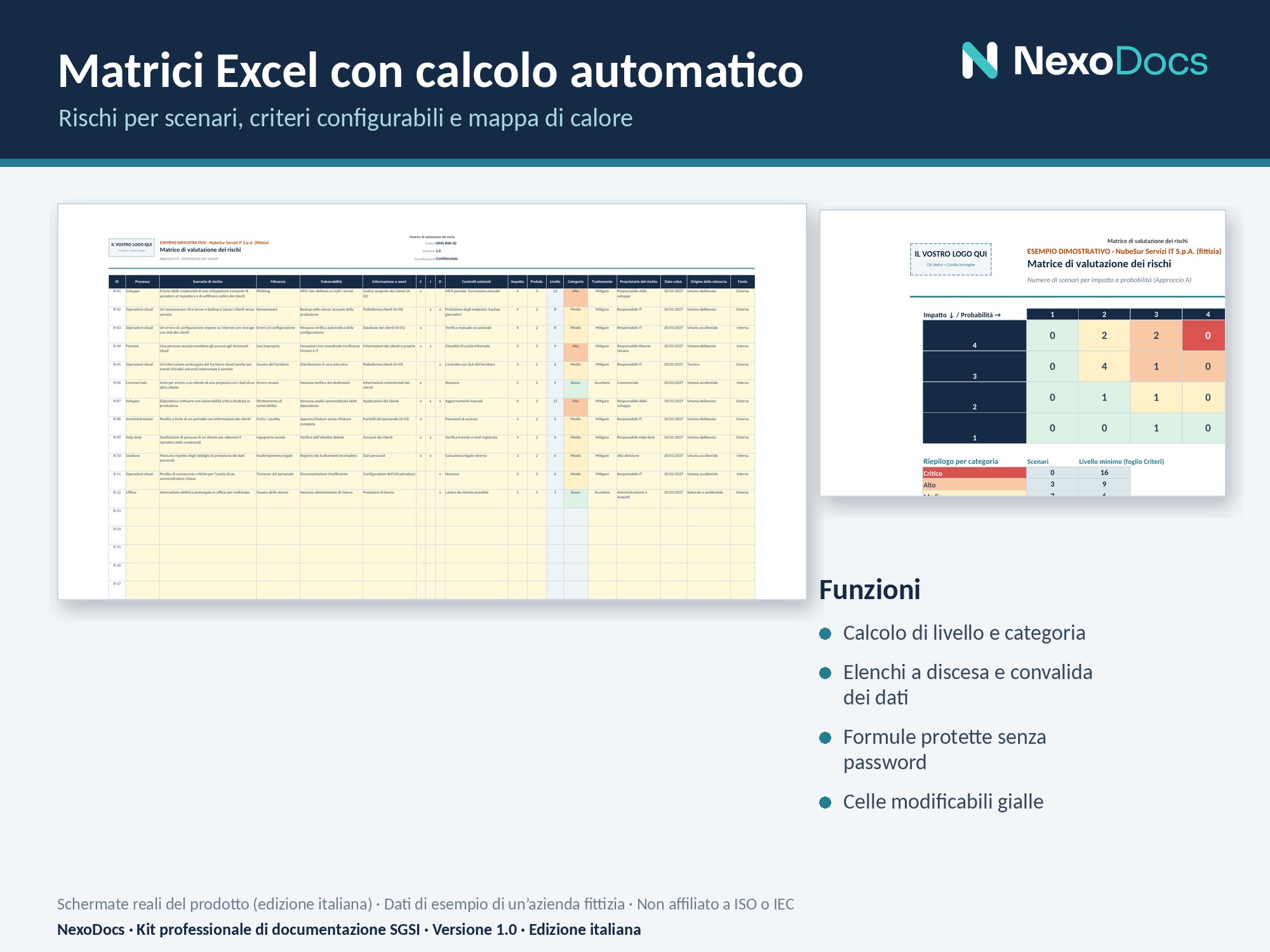 Matrice dei rischi in Excel