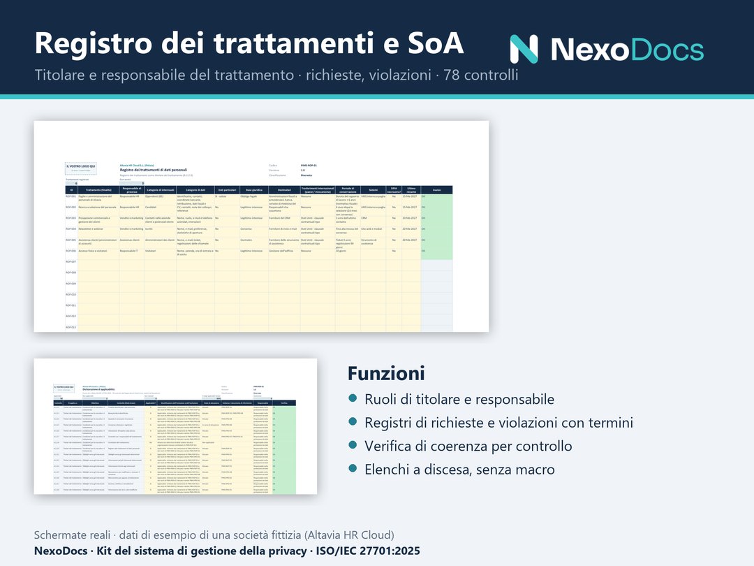 Registro dei trattamenti e dichiarazione di applicabilità