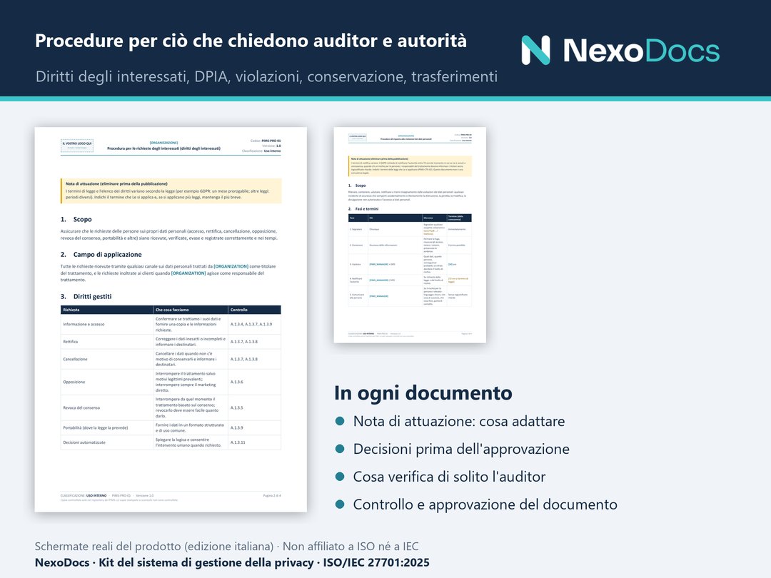 Procedure per la privacy