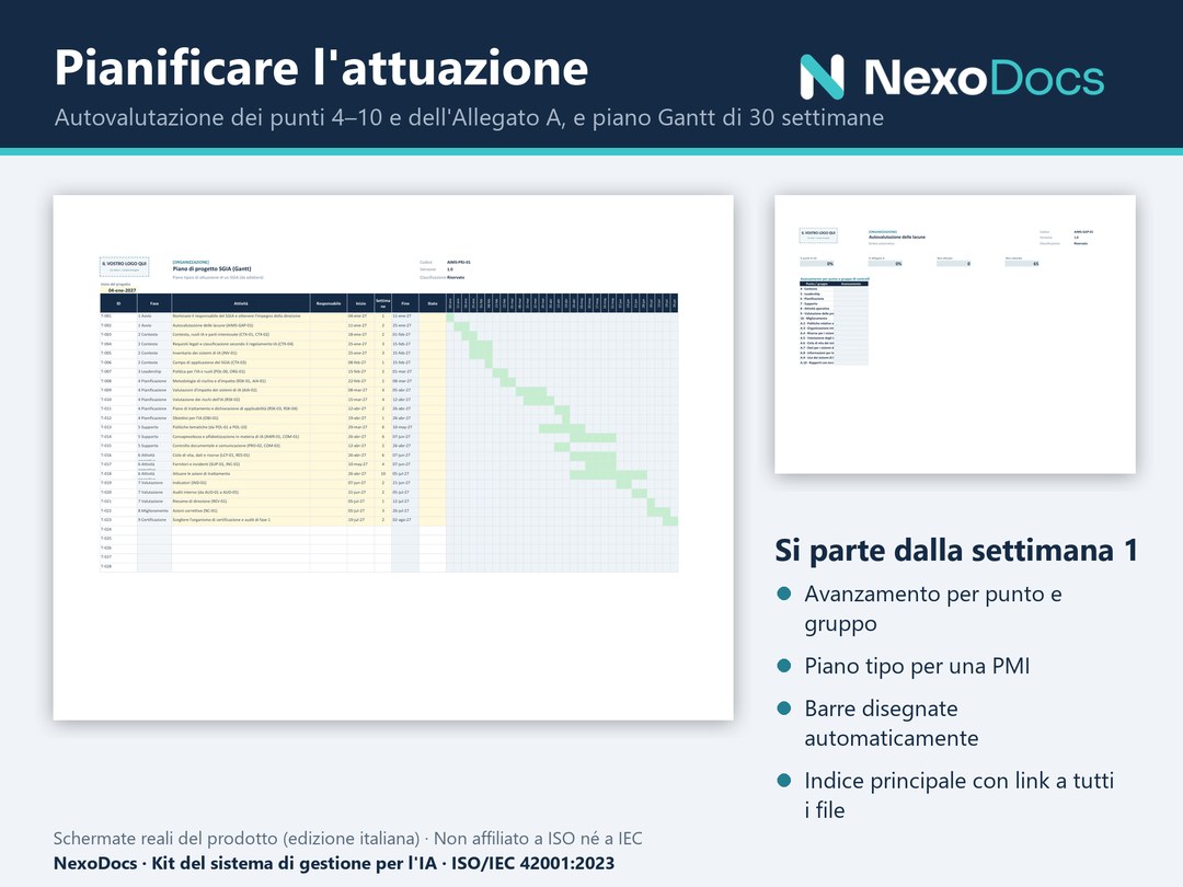Autovalutazione e piano Gantt