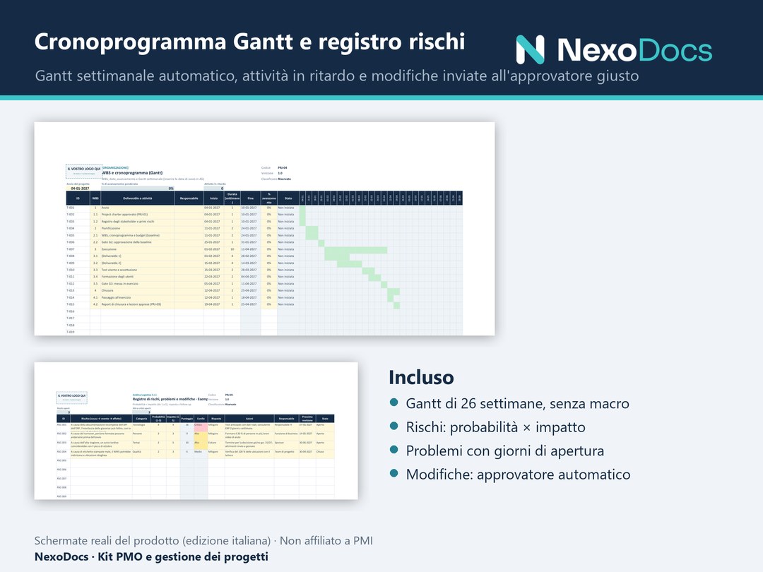 Cronoprogramma Gantt e registro dei rischi