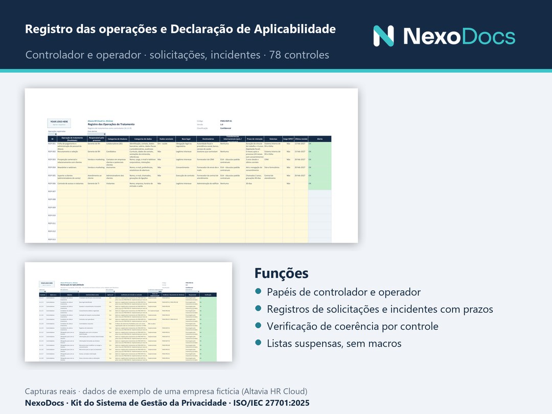 Registro das operações de tratamento e Declaração de Aplicabilidade